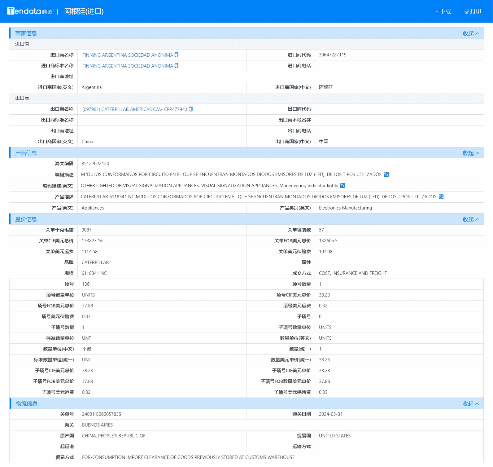 海关数据,海关统计数据,海运提单数据,海运关单数据 海关数据,海关统计数据,海运提单数据,海运关单数据