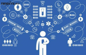 外贸要不断开发出新客户，维护老客户