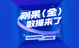 刚果（金）数据来了！开拓非洲市场新机遇