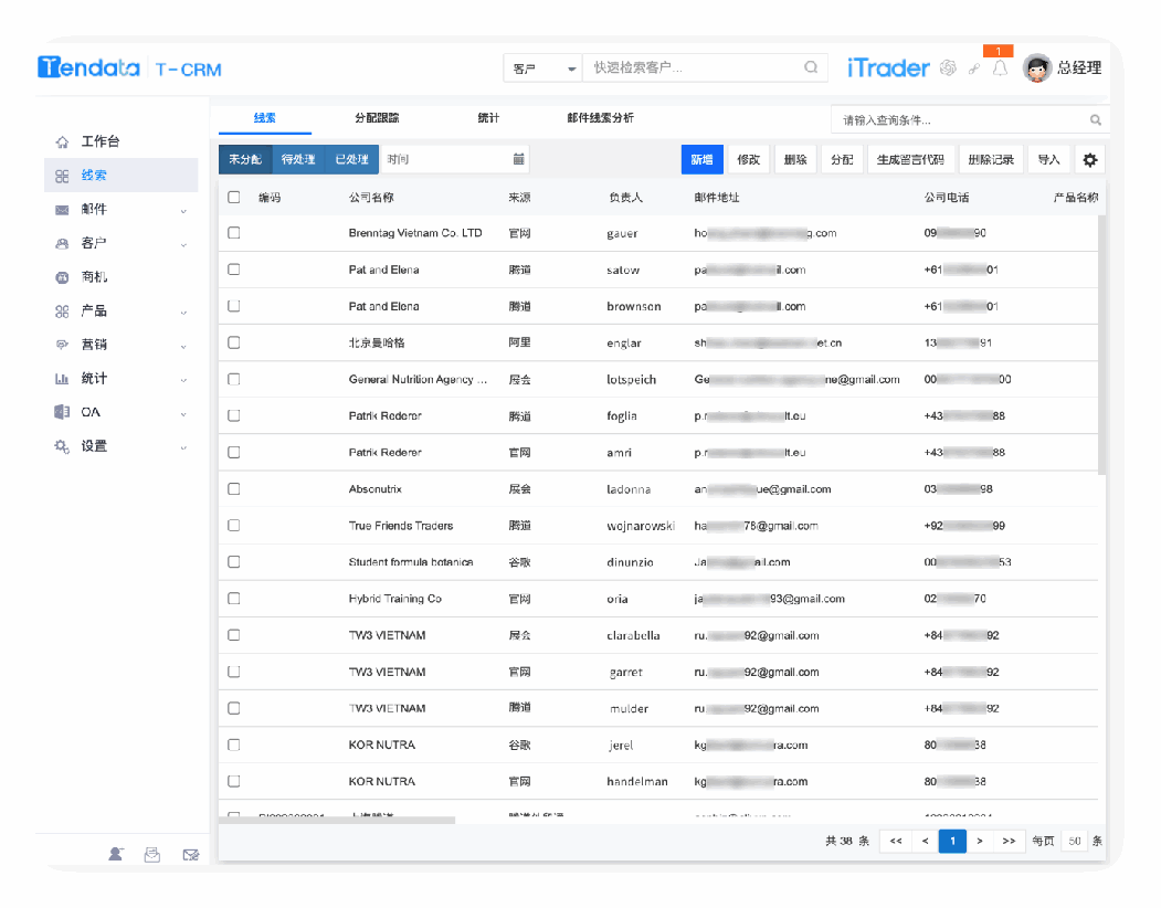 搞清外贸客户类型，“对症下药”，不信开不了单！