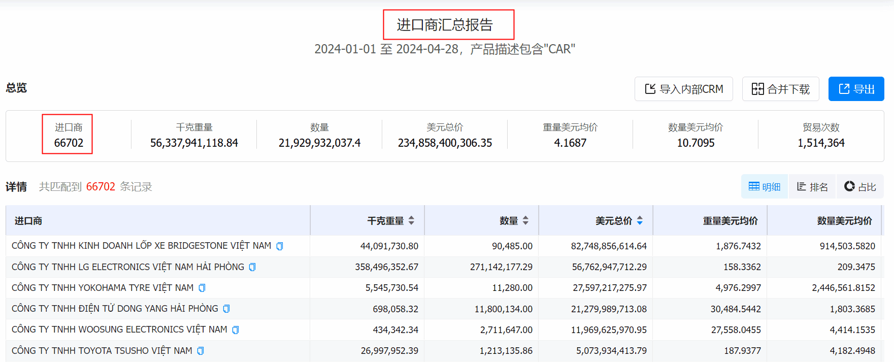 数据通,evo真人视讯数据通,evo真人视讯数据通找客户
