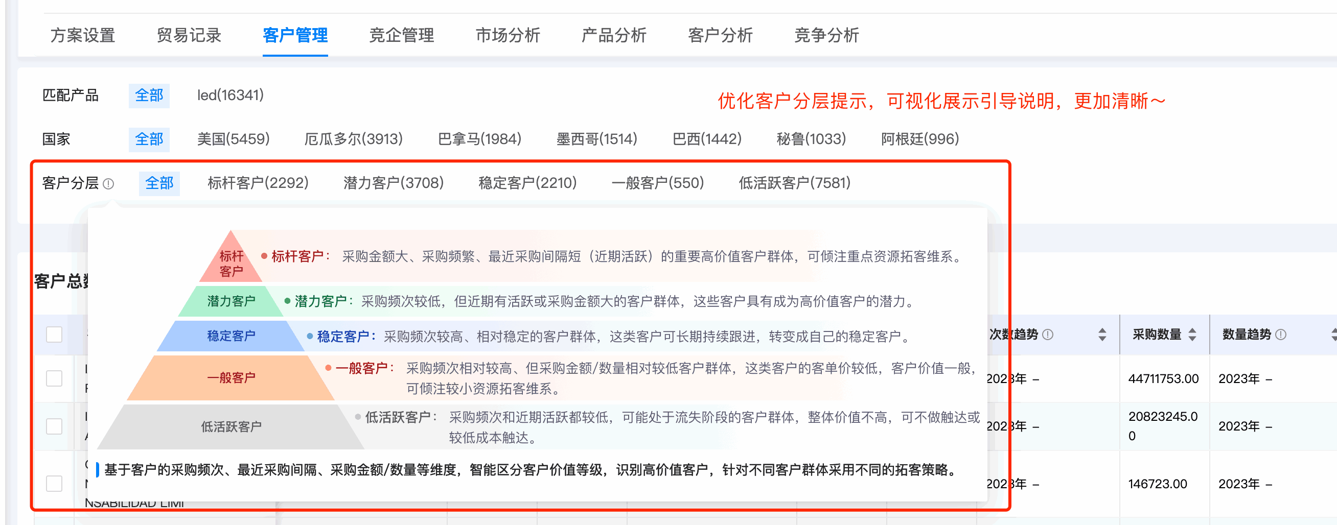 evo真人视讯数据通,evo真人视讯,数据通