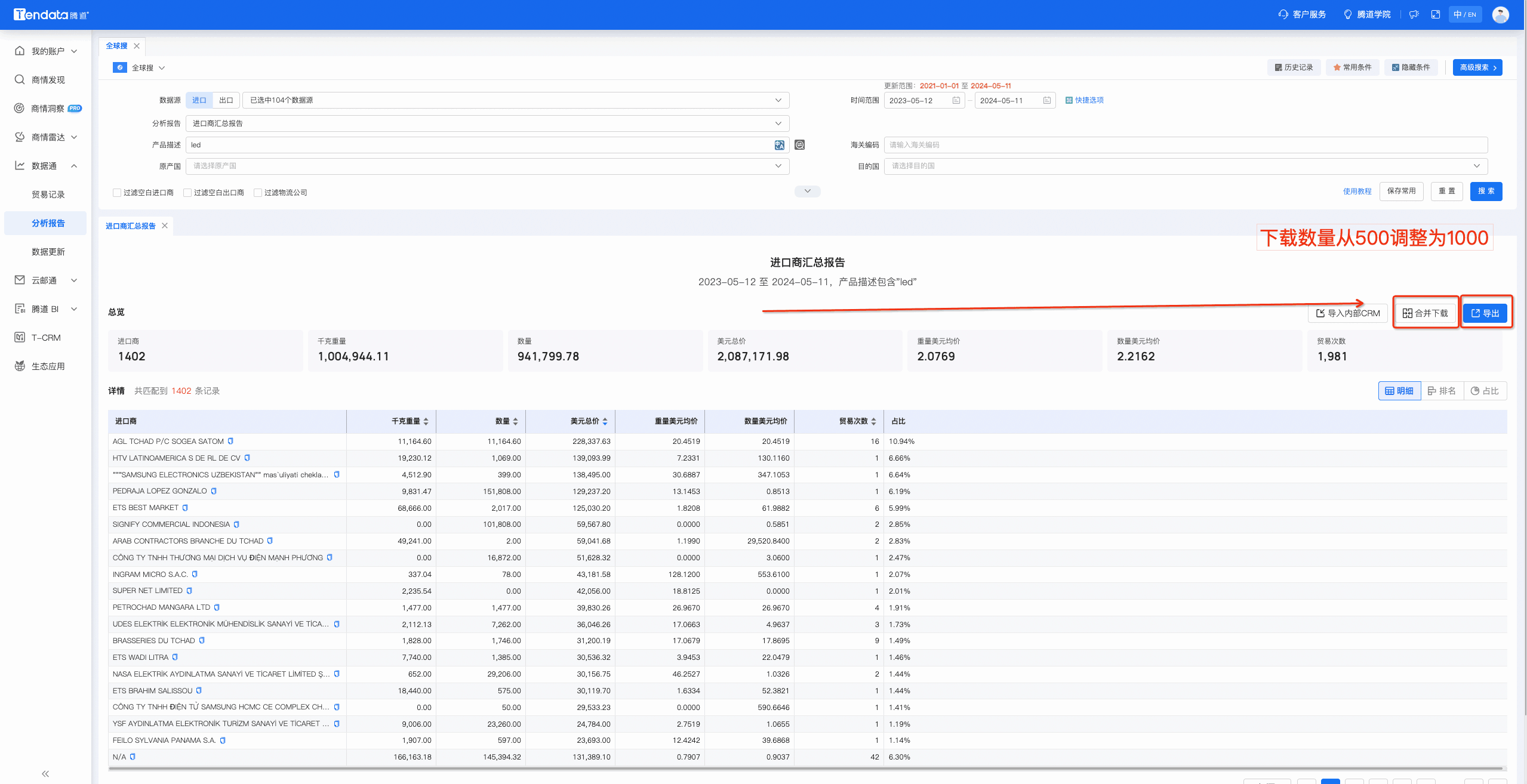 数据通,evo真人视讯数据通,evo真人视讯数据通优化