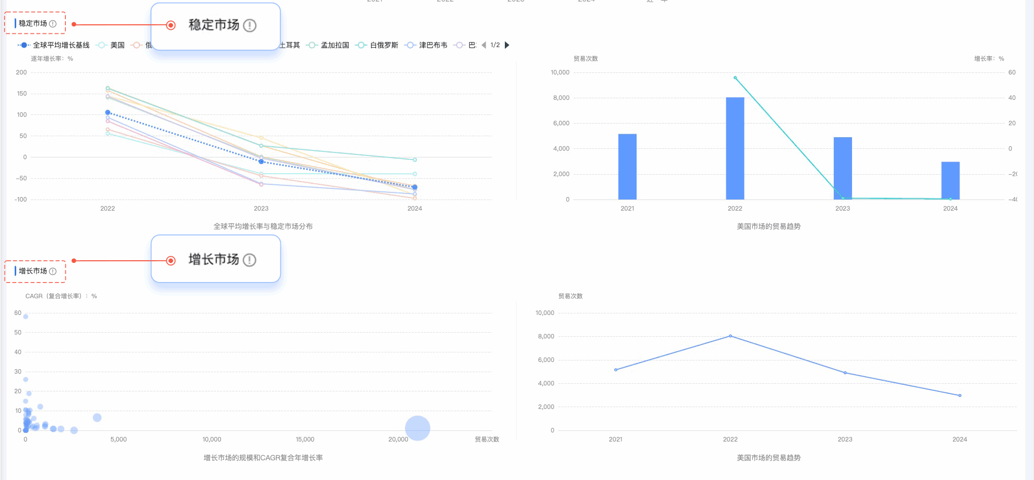 evo真人视讯,evo真人视讯外贸通,上海evo真人视讯