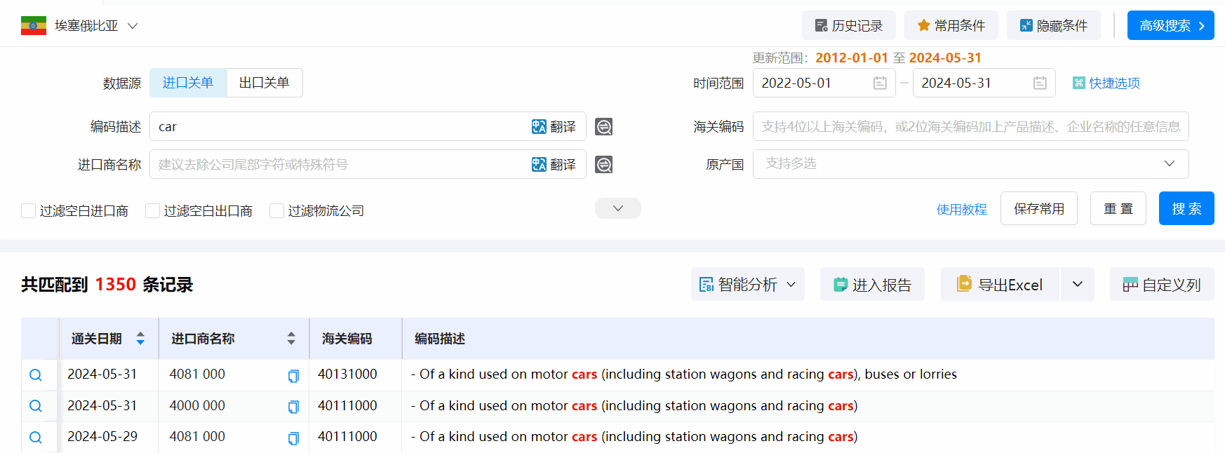 埃塞俄比亚海关数据,海关数据,evo真人视讯海关数据 埃塞俄比亚海关数据,海关数据,evo真人视讯海关数据