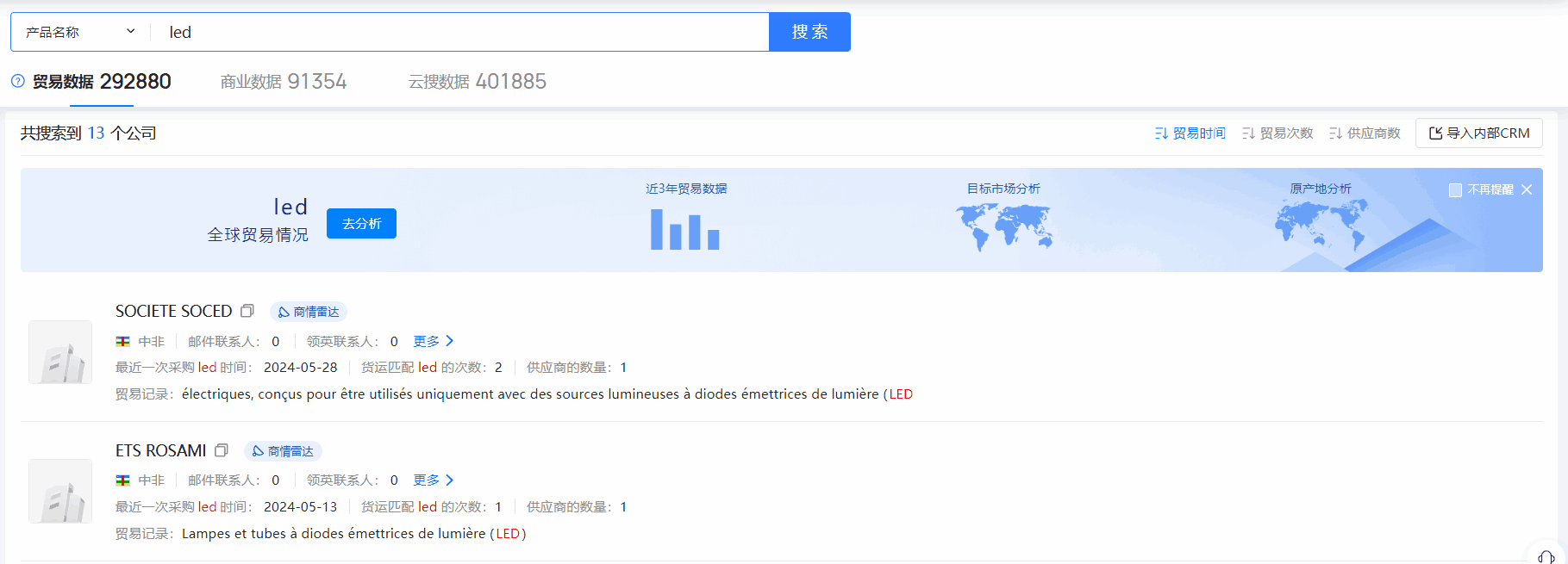 中非海关数据,海关数据,evo真人视讯海关数据
