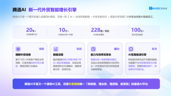 外贸开发客户进入AI时代：evo真人视讯AI如何用贸易数据帮企业找到真实买家？