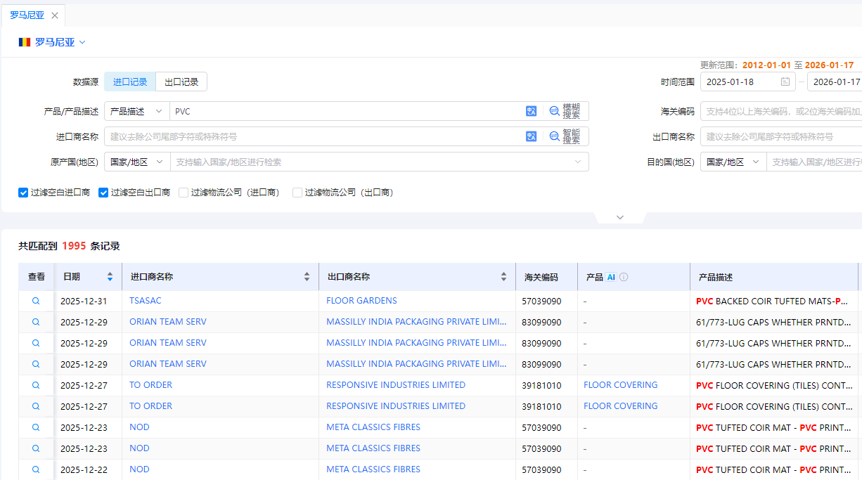 罗马尼亚海关数据