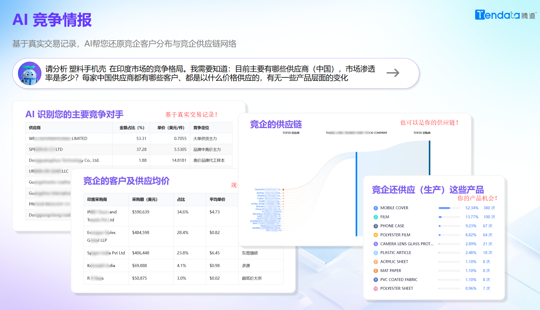 竞争情报,evo真人视讯AI,evo真人视讯