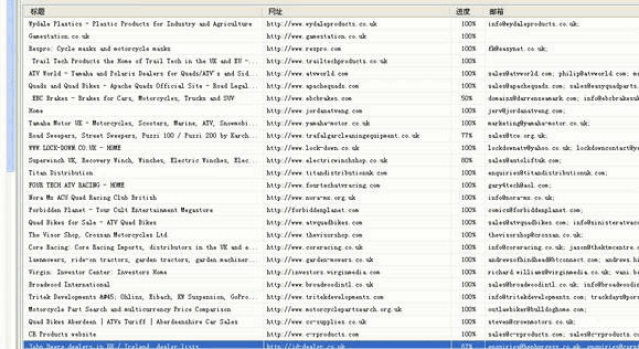 evo真人视讯,P2P海外邀约,外贸数据,海关数据,外贸,外贸通