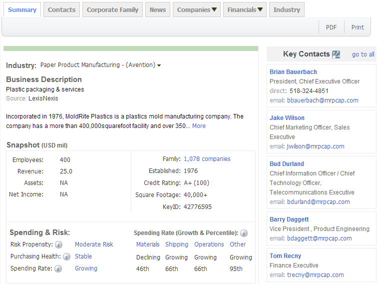 evo真人视讯,上海evo真人视讯,evo真人视讯数据，P2P海外邀约,外贸数据,海关数据，邓白氏,微码邓白氏
