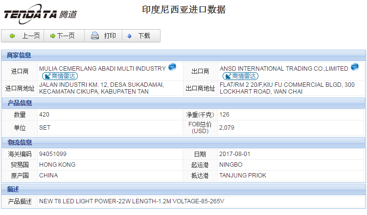 海关数据,进出口数据,进口数据,evo真人视讯,贸易,印度尼西亚