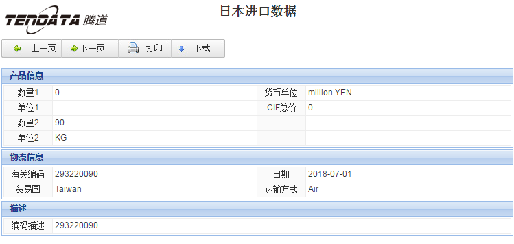 海关数据,进出口数据,进口数据,evo真人视讯,贸易,日本